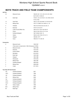 Montana High School Sports Record Book Updated 5/3/2017 BOYS