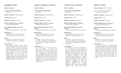 The Courts and Judicial Selection in Alabama
