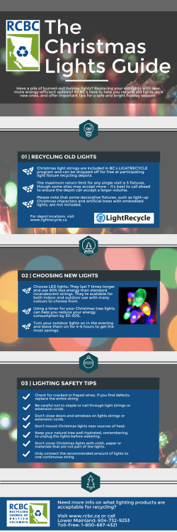 03 | LIGHTING SAFETY TIPS