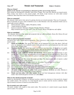 Metals And Nonmetals - Green Valley Kashmir