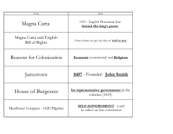 1st Quarter Test Flash Cards