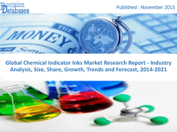Global Chemical Indicator Inks Market Research Report