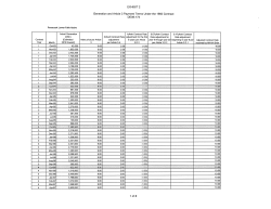 EXHIBIT 2 Generation and Article 3 Payment Terms Under the 1982