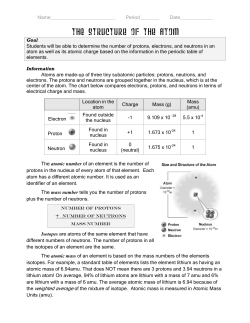The structure of the atom