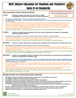 Next Generation Science Standards (NGSS): 5-LS2-1 5-ESS2