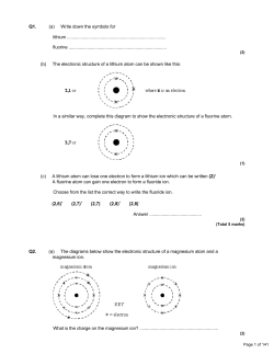 Write down the symbols for lithium