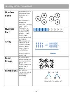 Glossary for 3rd Grade Math