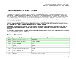 Complete Examples - Authority Records