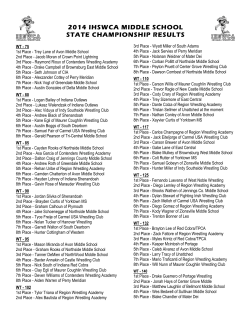 2014 IHSWCA MIDDLE SCHOOL STATE CHAMPIONSHIP RESULTS