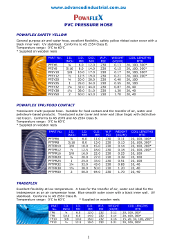 Tradeflex Hose - Advanced Industrial Products