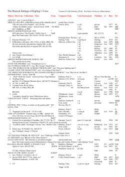 The Musical Settings of Kipling`s Verse