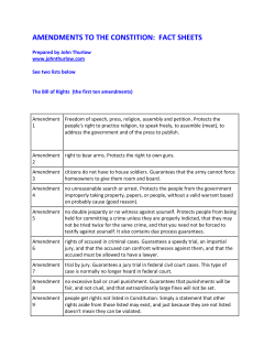 amendments to the constition: fact sheets