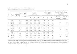 Plot Depth Bulk density (Mg m ) Layer thickness (cm) T