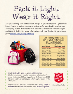 Pack it Light. Wear it Right. Pack it Light. Wear it Right.