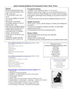 Judeo-Christian Religious Environmental Values: Basic Tenets