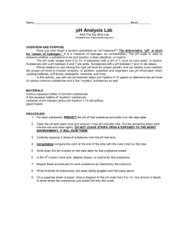 pH Analysis Lab