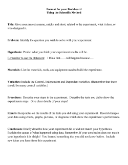 Format for your Backboard Using the Scientific Method Title: Give