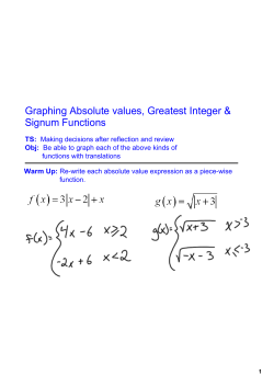 Greatest Integer and Signum Functions