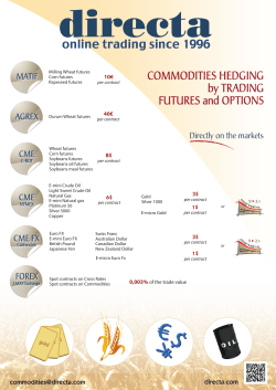 online trading since 1996