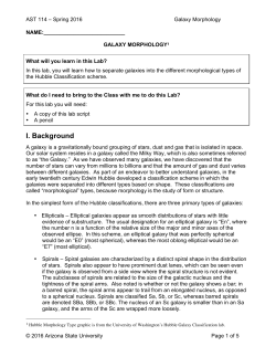 Galaxy Morphology - AST 114, Astronomy Lab II for Spring 2017!