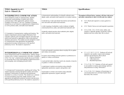 TEKS: Spanish Level 1 Unit 4&mdash;School Life TEKS: Specifications