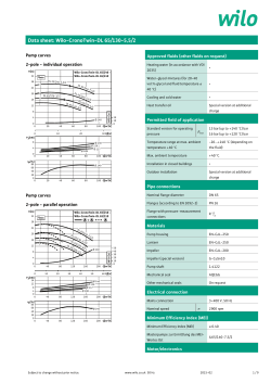 Data sheet: Wilo-CronoTwin-DL 65/130-5,5/2