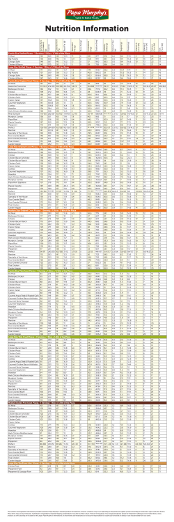 Nutrition Information