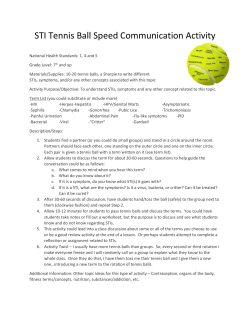 STI Tennis Ball Speed Communication Activity