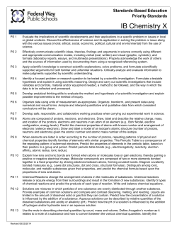 IB Chemistry X