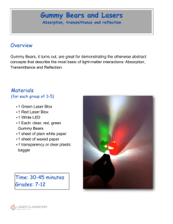 Gummy Bears and Lasers