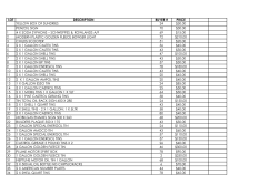 lot description buyer # price yellow box of sundries 24 $50.00