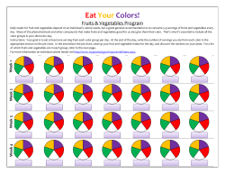 Eat Your Colors! - Weber State University