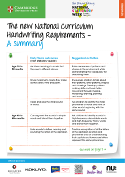 The new National Curriculum Handwriting Requirements &ndash; A summary