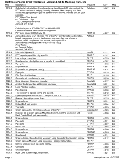 Halfmile`s Pacific Crest Trail Notes