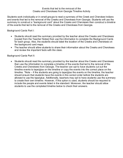 Removal of Creeks and Cherokees Timeline Activity
