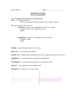 Chapter 16 Notes