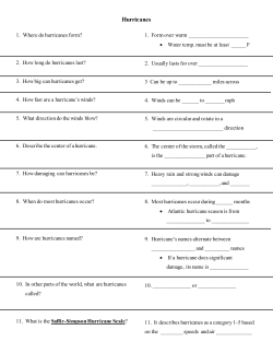 Hurricanes - Penn Manor Blogs