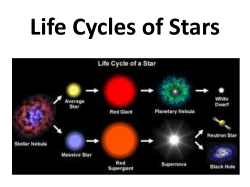 Life Cycles of Stars