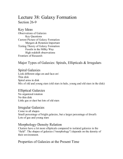 Lecture 38: Galaxy Formation