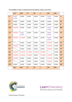 data sheet - Royal Society of Chemistry