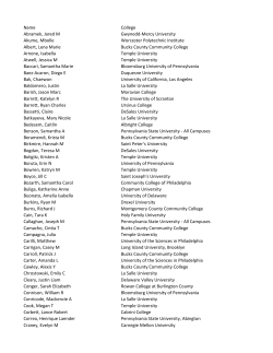 College list for class of 2016