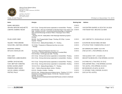 Daily Arrest Report Printed on December 19, 2015