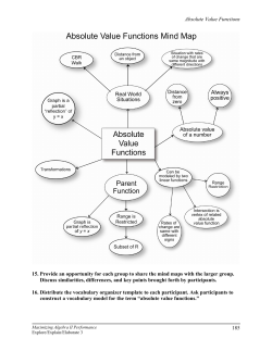 Absolute Value Functions 185