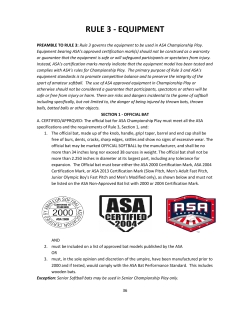 2/10/16 2:55 PM ASA Softball Rules reference
