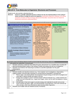 MS-LS1-6 From Molecules to Organisms: Structures and Processes