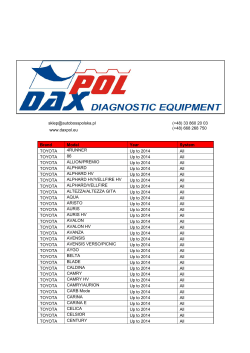Toyota Function Introduction - Dax-Pol