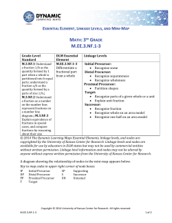 M.EE.3.NF.1-3 - Dynamic Learning Maps