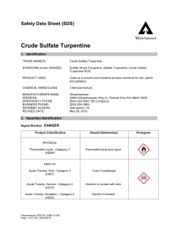 Crude Sulfate Turpentine
