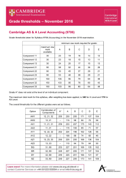Accounting (9706) - November 2016