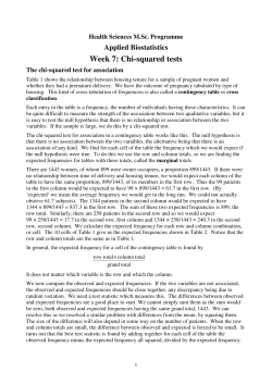 The chi-squared test for association